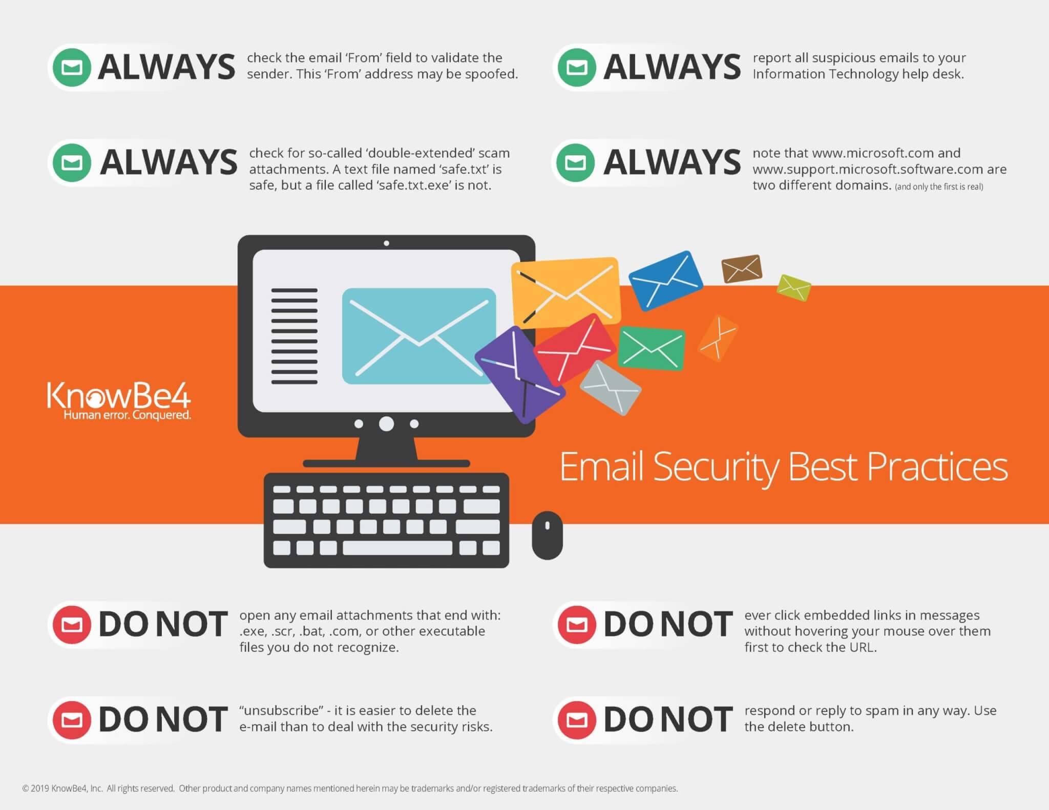 Email security Best Practices